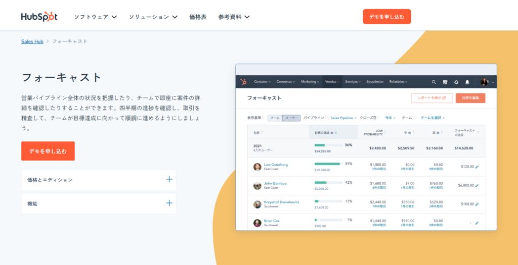 HubSpotのフォーキャスト機能とは