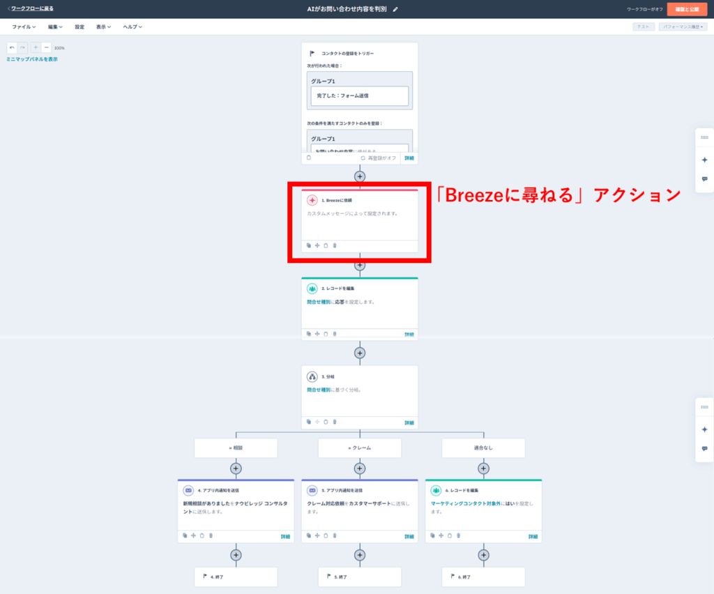 問い合わせ内容の自動分類